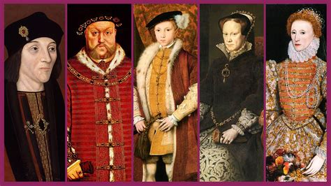 facts about the tudor monarchs.